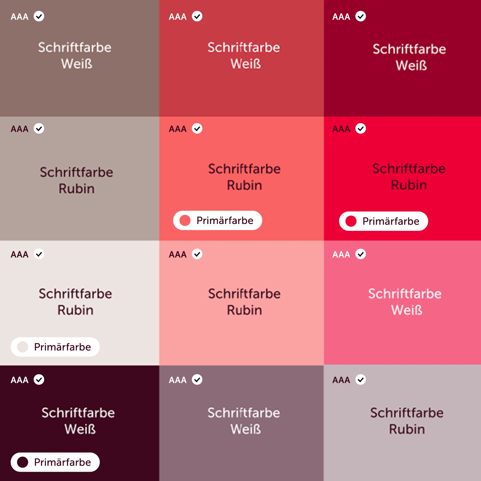 Grafik: 3 mal 4 Farbfelder untereinander, jeweils mit Angabe der Schriftfarbe